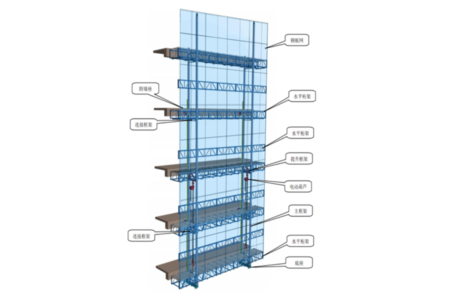 09��ȫ䓽Y(ji��)��(g��u)����ʽ�����_�ּ�