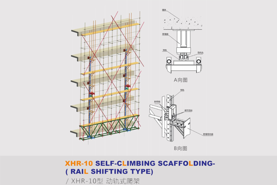 XHR-10�� ��(d��ng)܉ʽ����